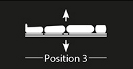 Mesa de exploración ginecológica (3 motores) JX-02 — Posición 3